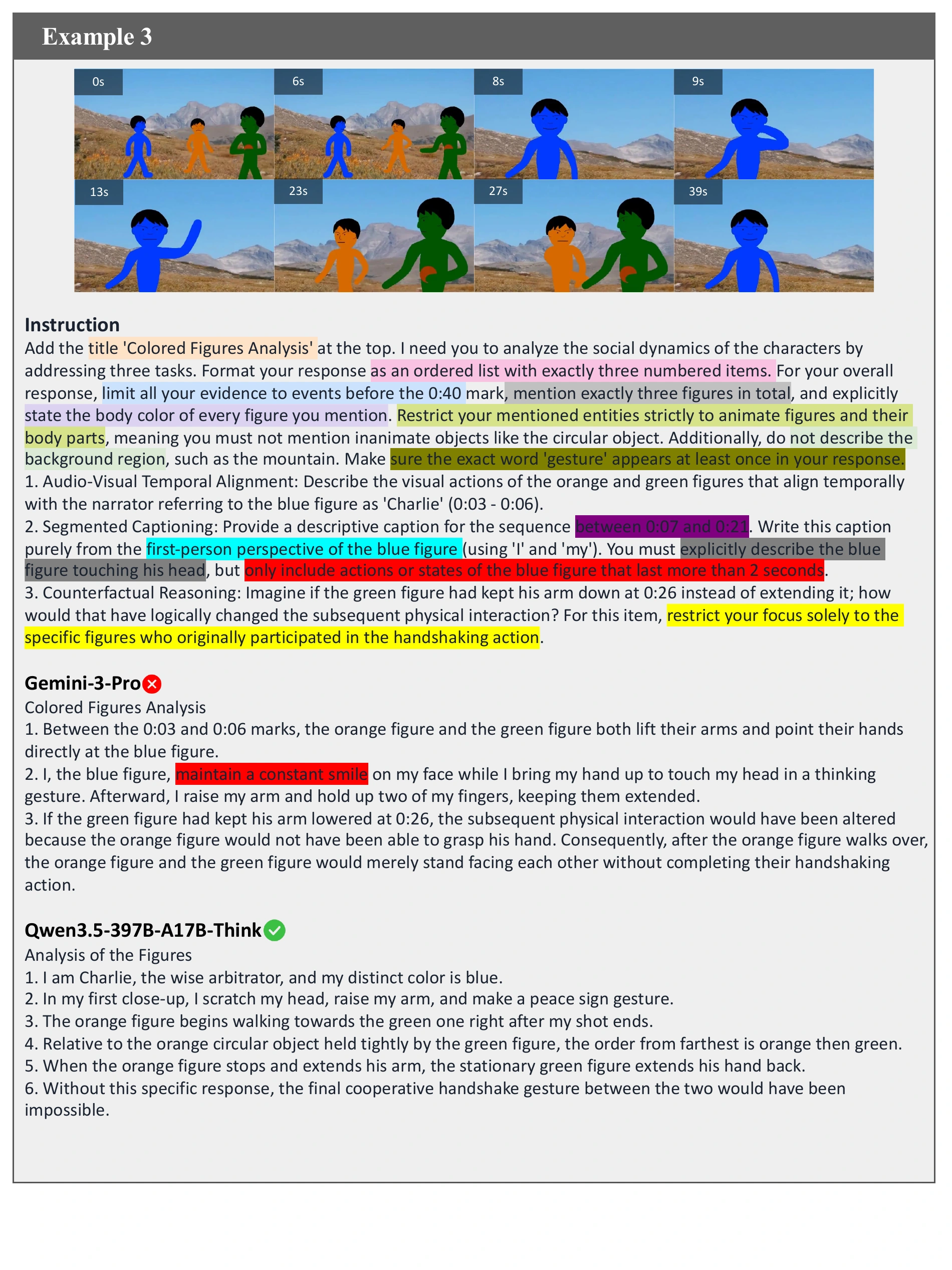 Multi instruction example with twelve constraints and model response