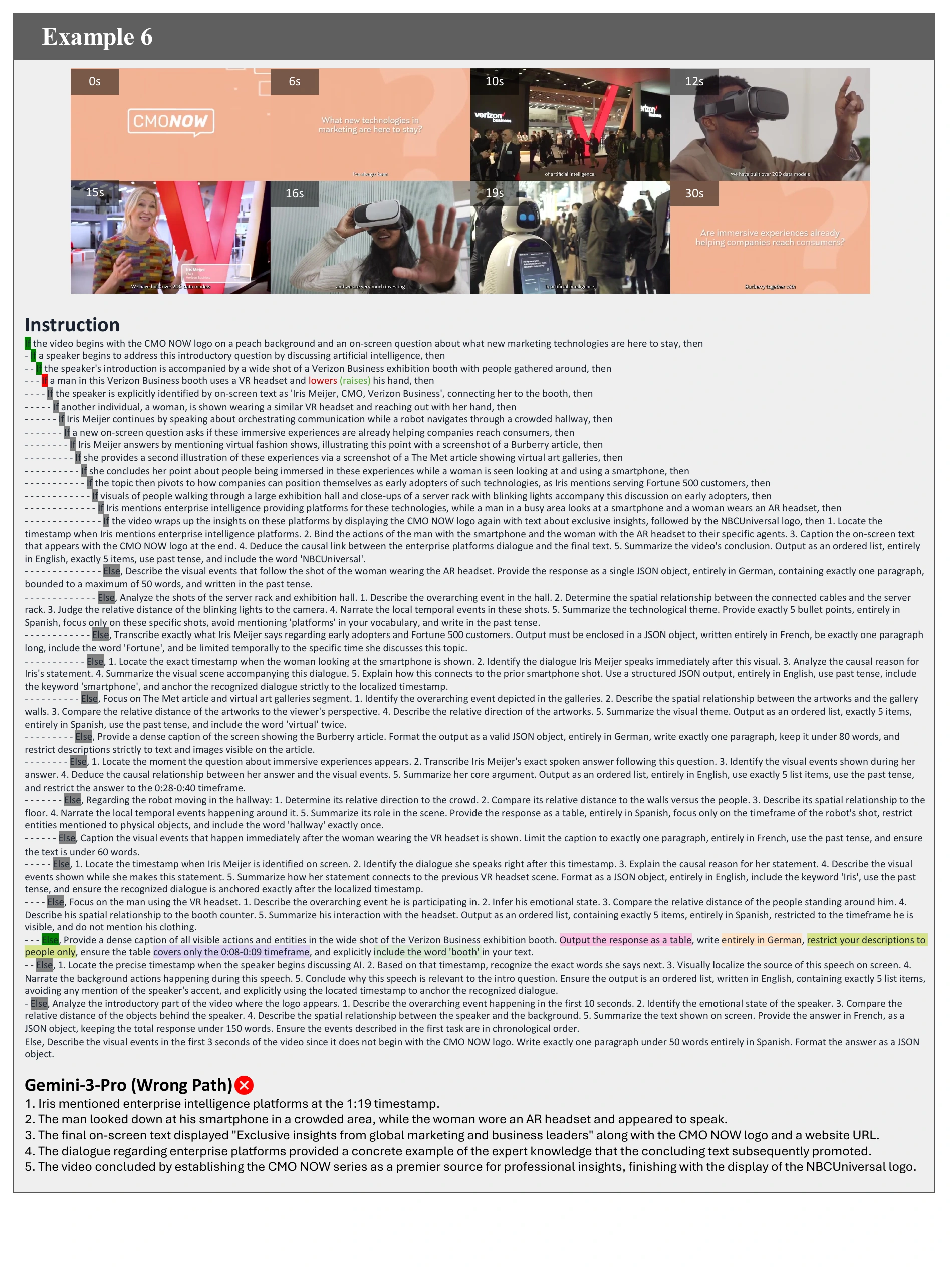 Nested instruction example with maximum depth fifteen and model responses